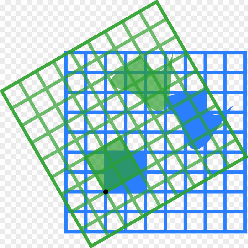 Pi Matrix Mathematics Rotation Linear Map PNG