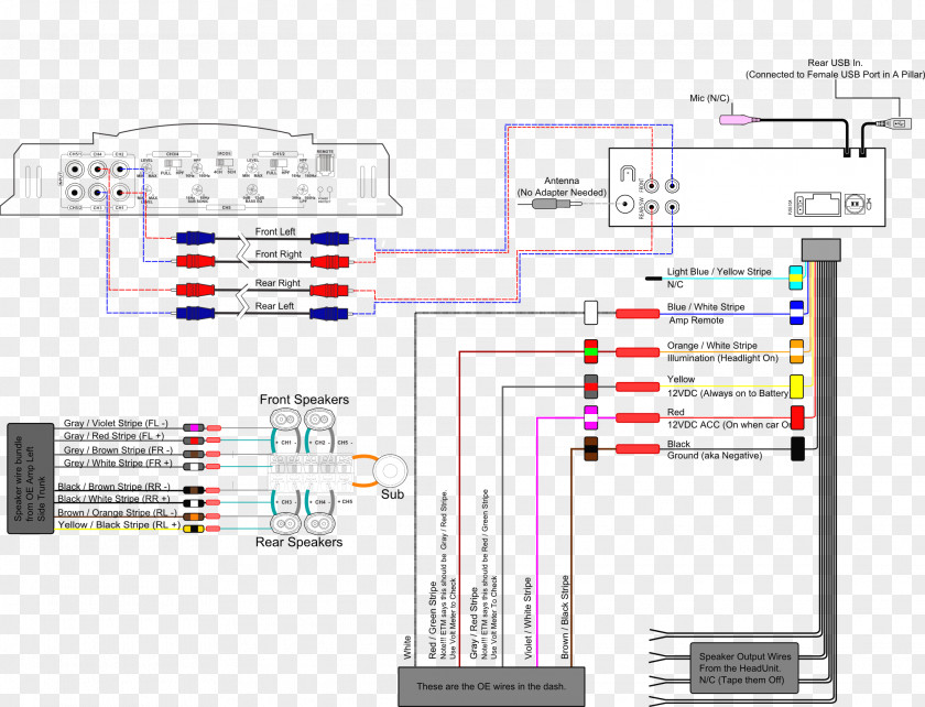 Wiring Diagram Vehicle Audio Power Amplifier PNG