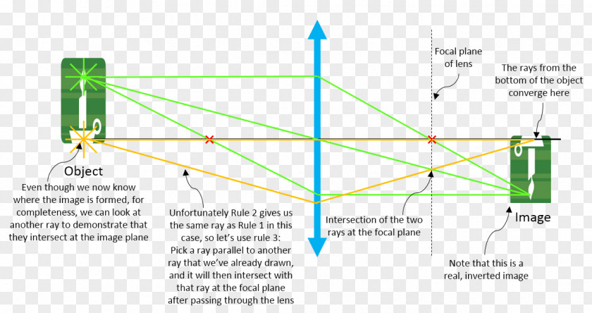 Line Angle Diagram PNG