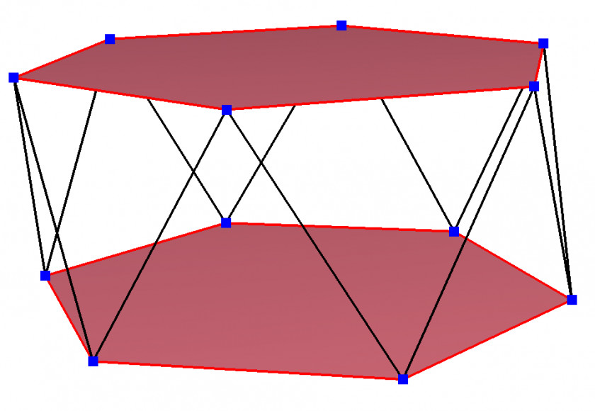 Polygon Angle Dodecagon Antiprism Skew Hexagon PNG