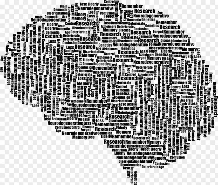 Research Brain Alzheimer's Disease Dementia Clip Art PNG
