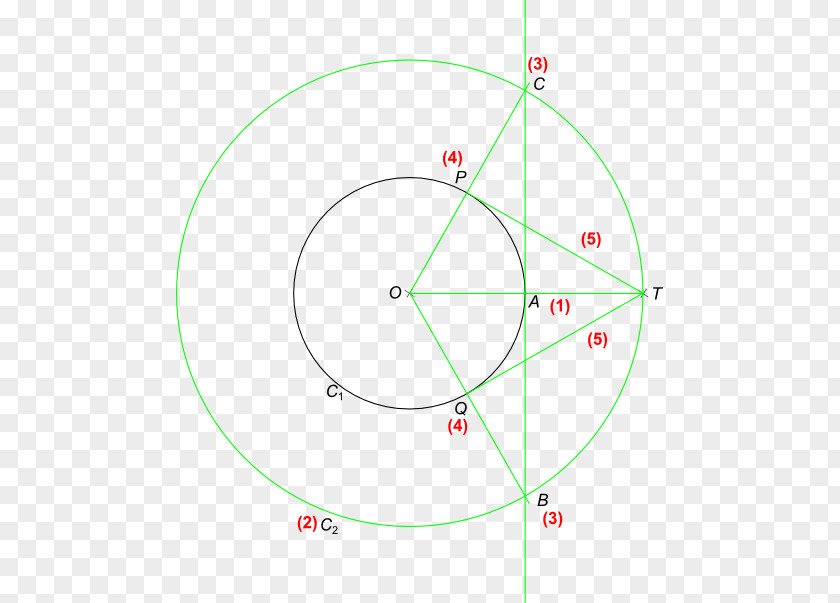 Geometrics Math Circle Point Angle PNG