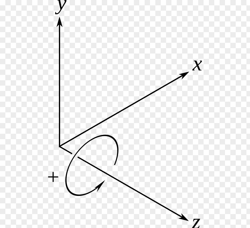 Line Point Triangle PNG