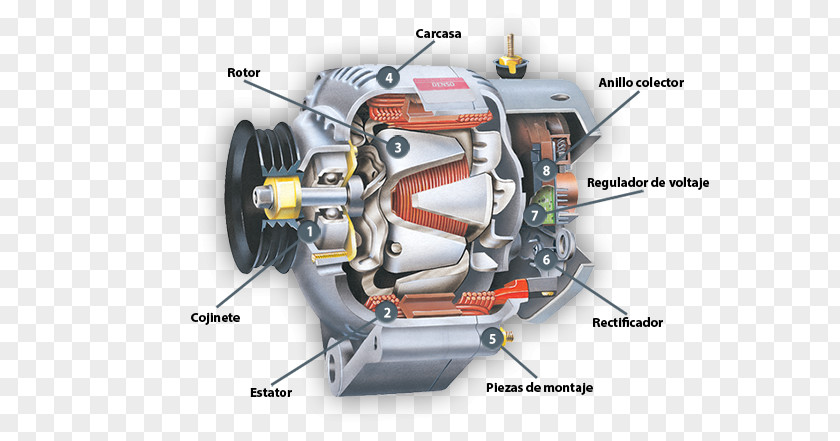 Automotive Engine Parts Alternator Electric Generator Car Electricity Spare Part PNG
