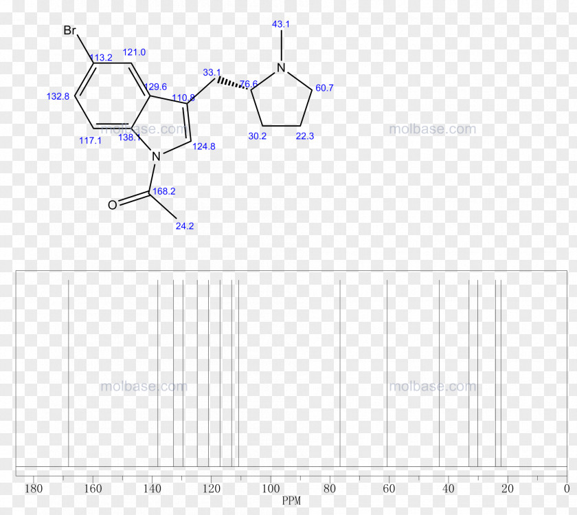 Bromo Illustration Product Design Angle Line Diagram PNG