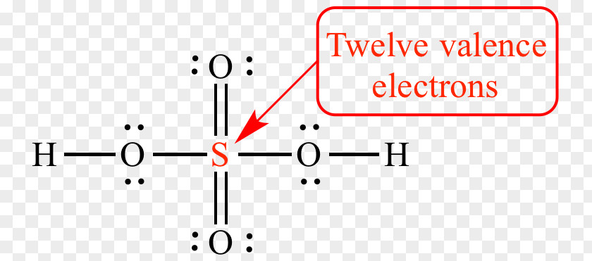 Octet Rule Valence Electron Sulfuric Acid PNG