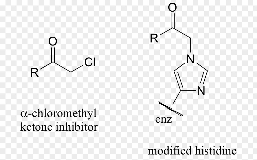 Art Of Writing Reasonable Organic Reaction Mechani Chemistry Diagram Product Manuals PNG