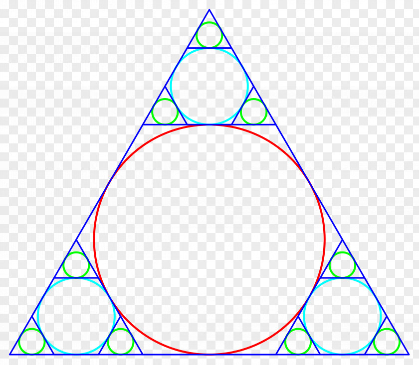 Triangle Sierpinski Point Incircle And Excircles Of A PNG