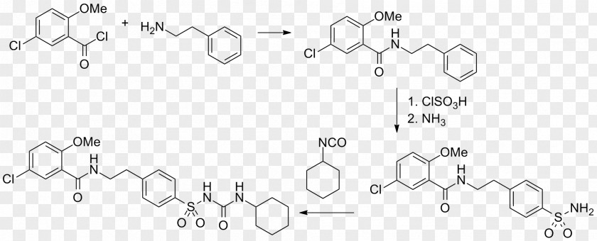 Synthesis Chalcone Chemical Aldol Reaction Chemistry Aromaticity PNG