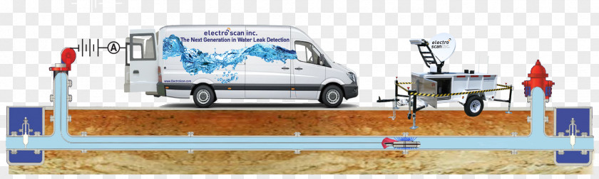 Underground Electro Leak Detection Water Detector Pipe PNG