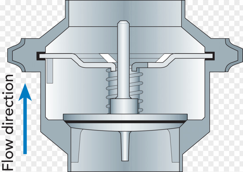 Tetra Check Valve Control Valves Piping And Plumbing Fitting Pipe PNG