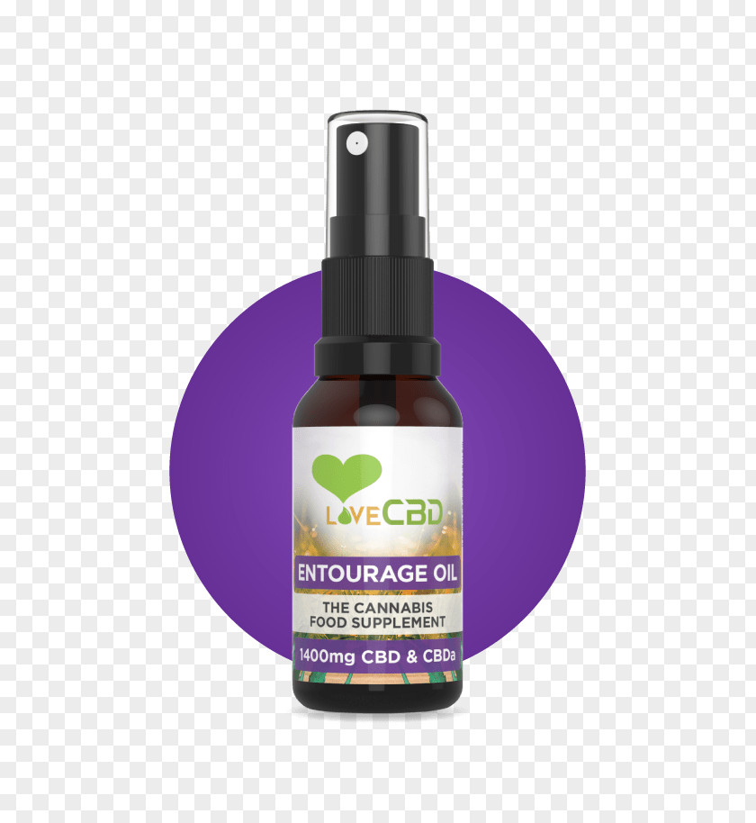 Aroma Compound Cannabidiol Oil Cannabis Cannabinoid Entourage Effect PNG