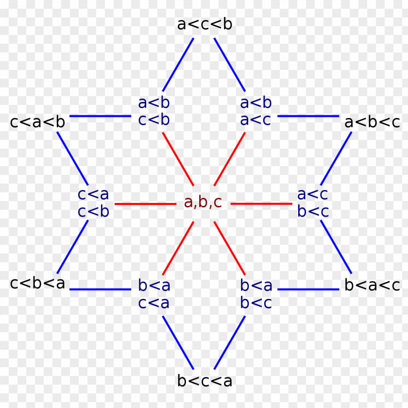 Line Point Angle Product Diagram PNG