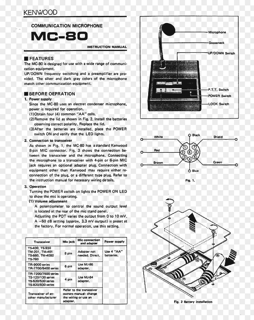 Line Paper Drawing Technology PNG