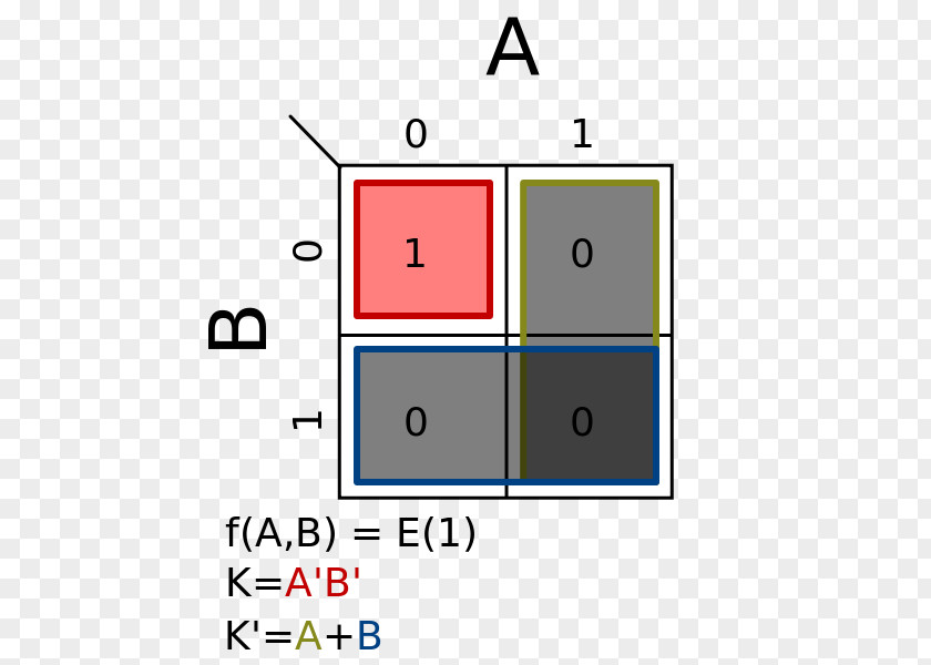 Map Karnaugh Boolean Algebra Computer Science PNG