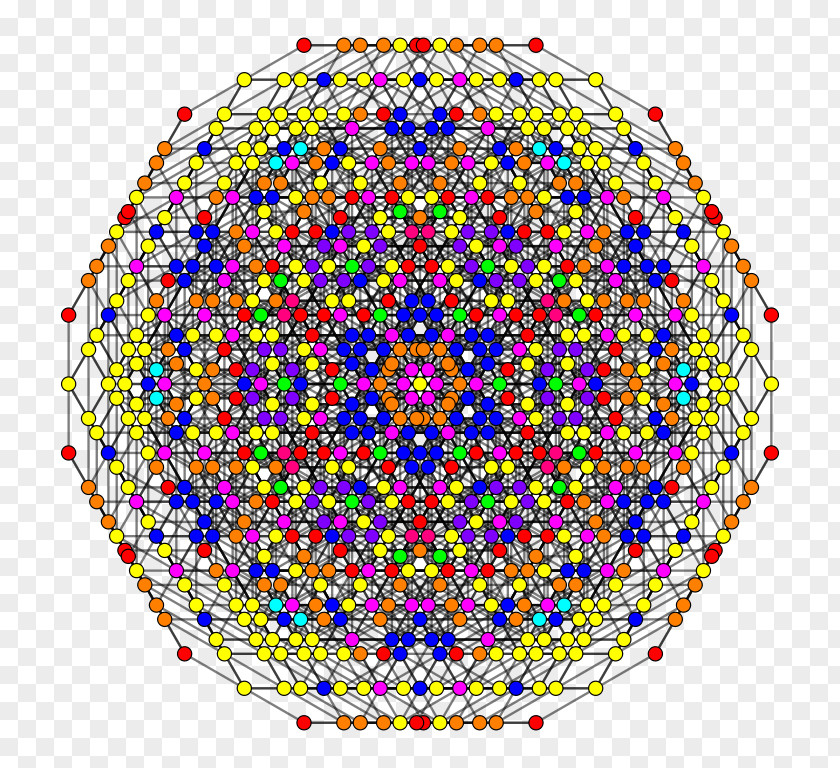 Ball Symmetry Sphere Point Pattern PNG