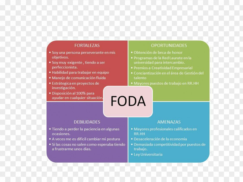 FODA Brand Magenta Font PNG