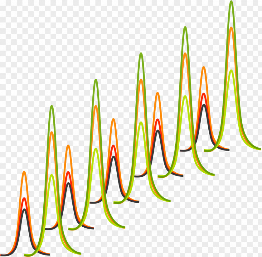 Swathe Label-free Quantification ETH Zurich Proteomics Spectrum Mass Spectrometry PNG
