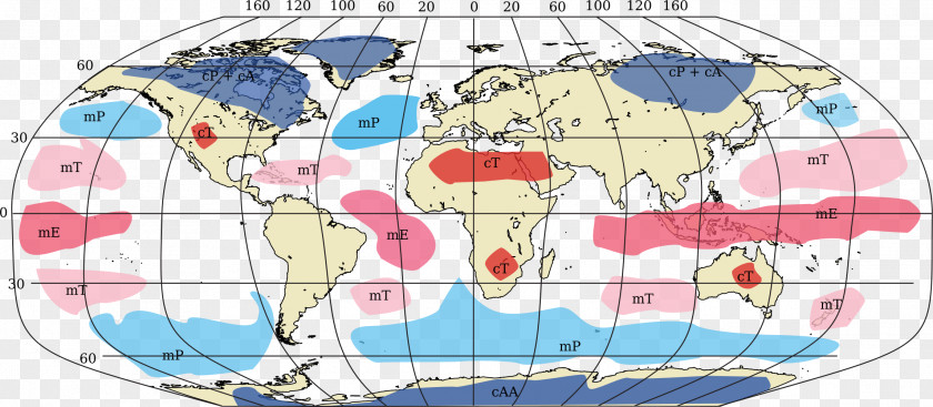 Weather Air Mass Front Warm Cold PNG