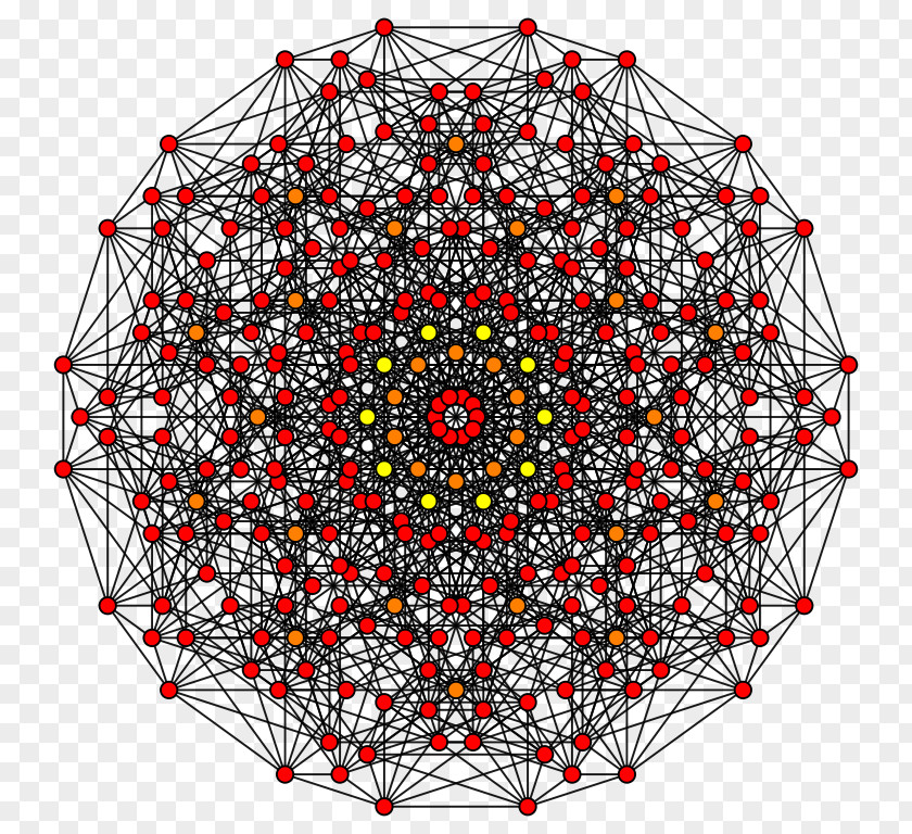 Circle Visual Arts Symmetry Point Pattern PNG