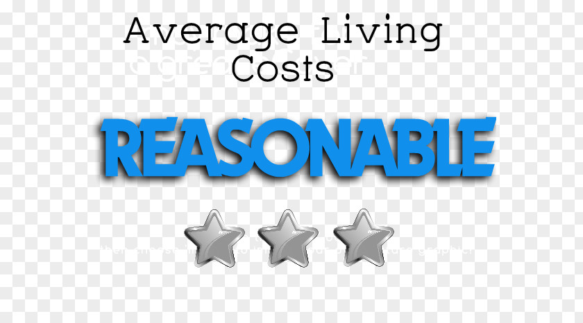 Cost Of Living Brand Font PNG