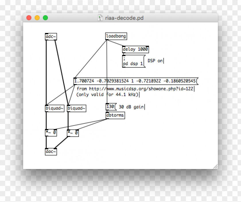 Technology Paper Engineering Line PNG