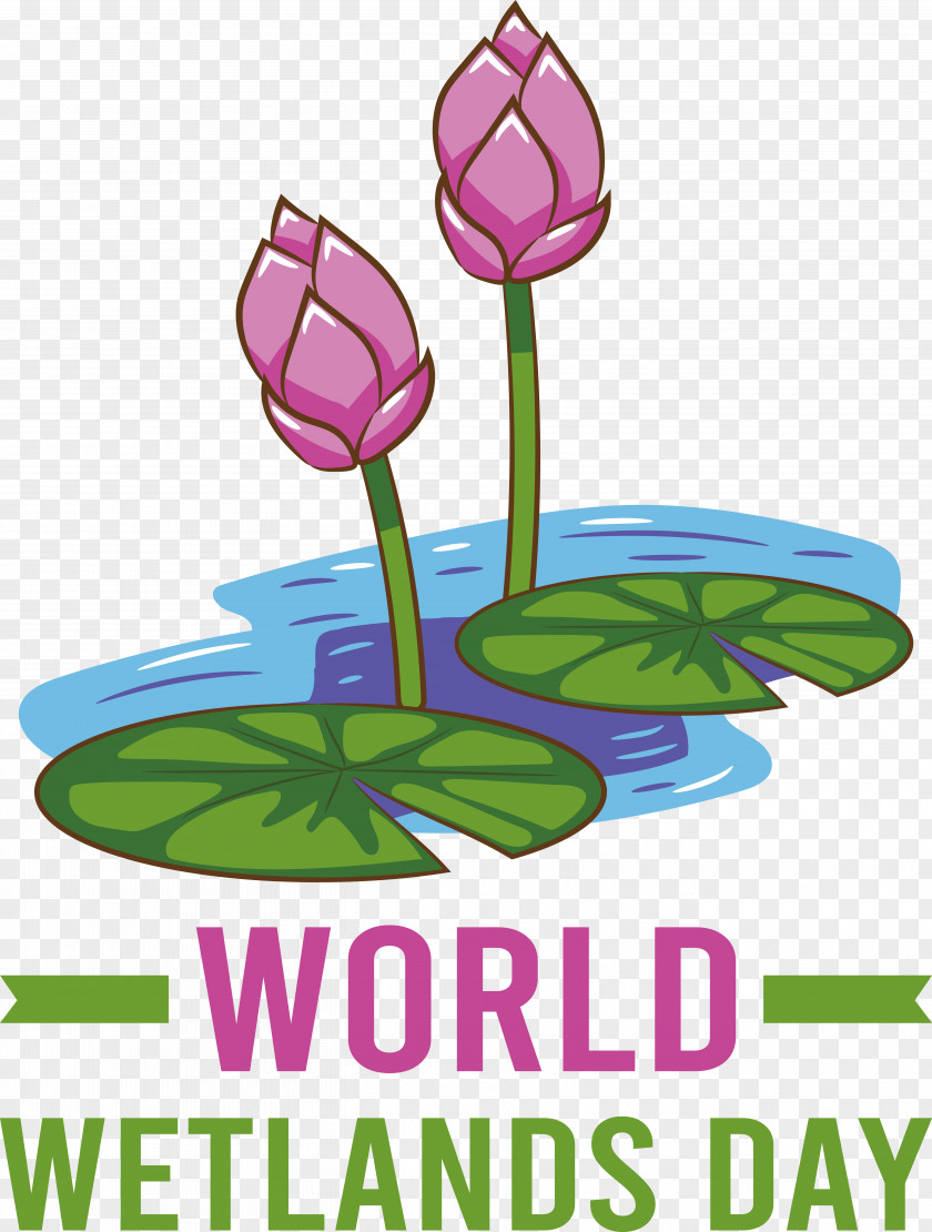 World Wetlands Day PNG