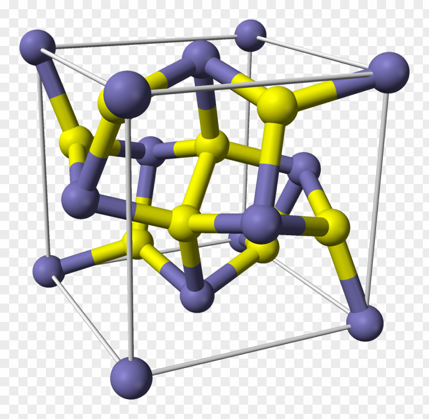 Atomic Pyrite Crystal Structure Disulfide PNG