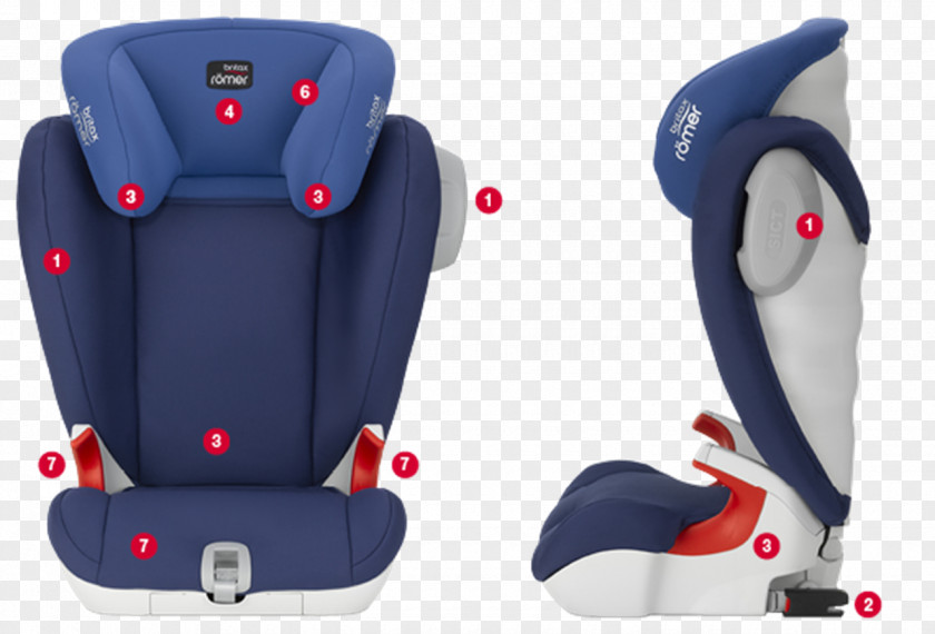 Car Baby & Toddler Seats Britax Römer KIDFIX SL SICT PNG