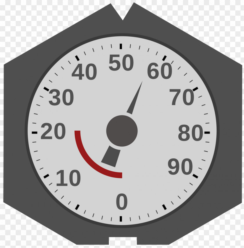 Dial Gauge Magnetic Level ER Energy, Inc Propane BernzOmatic PNG
