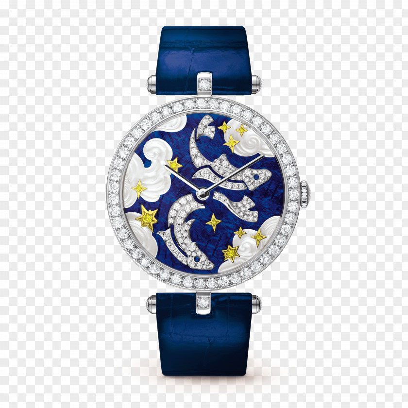 Pisces Zodiac Astrological Sign Watch Virgo PNG