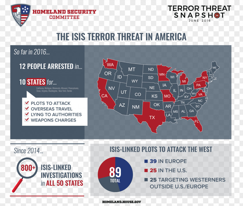United States Department Of Homeland Security September 11 Attacks November 2015 Paris Terrorism PNG