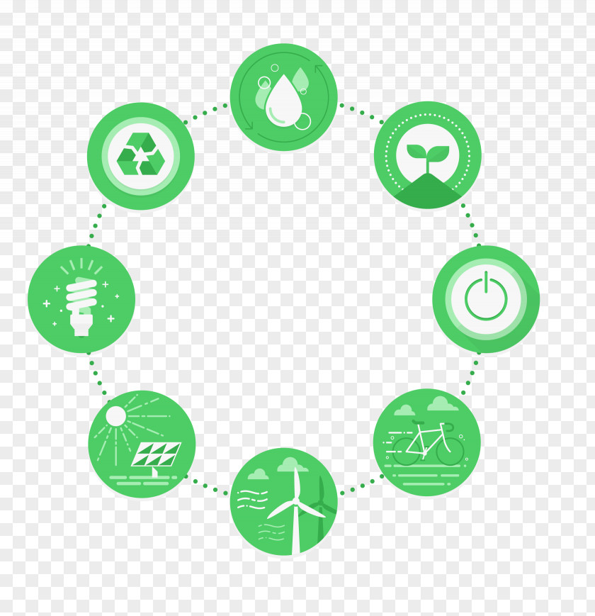 Ring Chart Product Stewardship New Development Business Energy Conservation PNG