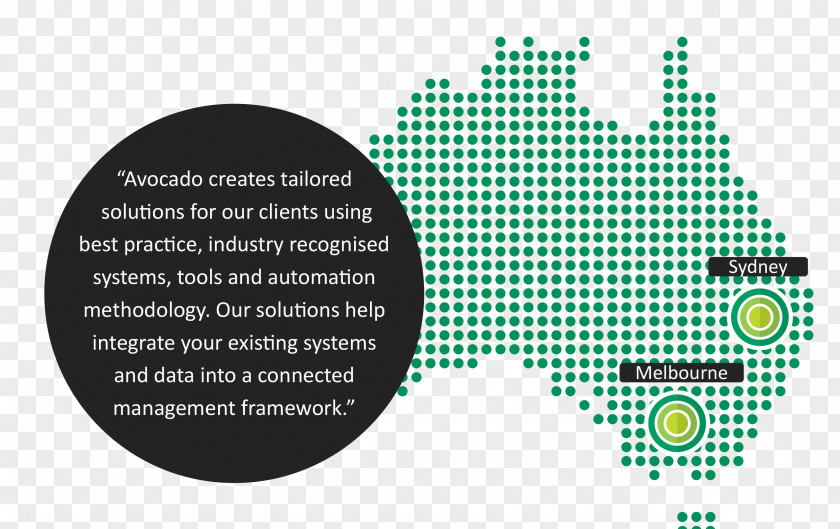 Avocado Map Logo Brand Product Font Design PNG