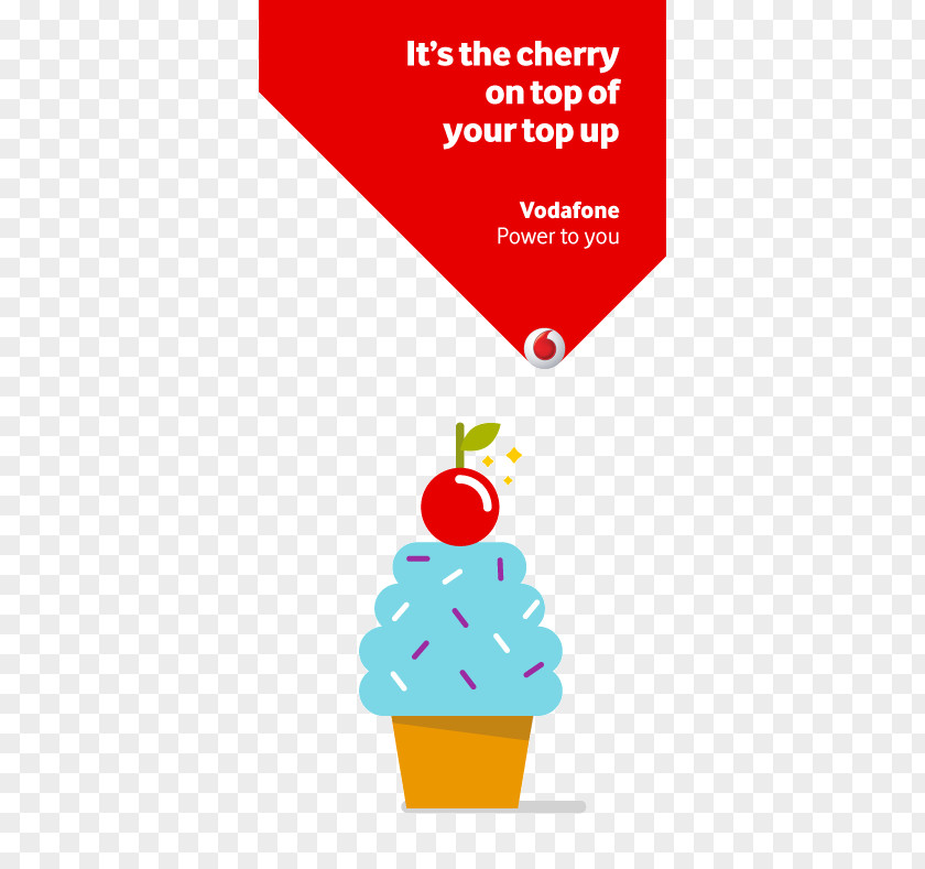 Phone Guide Page Ice Cream Vodafone PNG