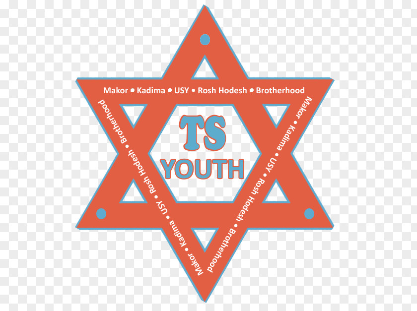 Youth Group The Star Of David Israel Judaism Magen Adom PNG