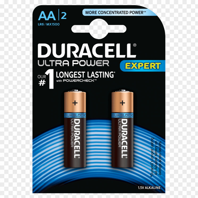 AAAlkaline ALPINE MUFFY EARMUFFS Blauw-Wit AmsterdamAa Battery Tester Electric Duracell Ultra PNG