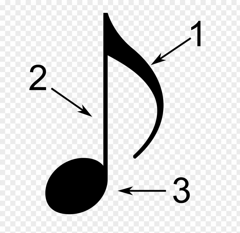Musical Note Value Notation PNG