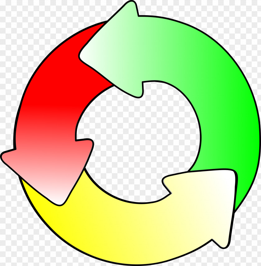 Recycle Computer Icons Earth's Rotation Clip Art PNG