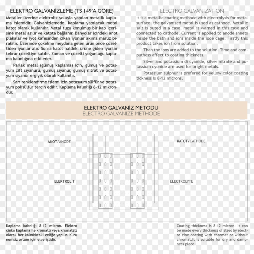 Cable Tray Electrical Angle Electrogalvanization PNG