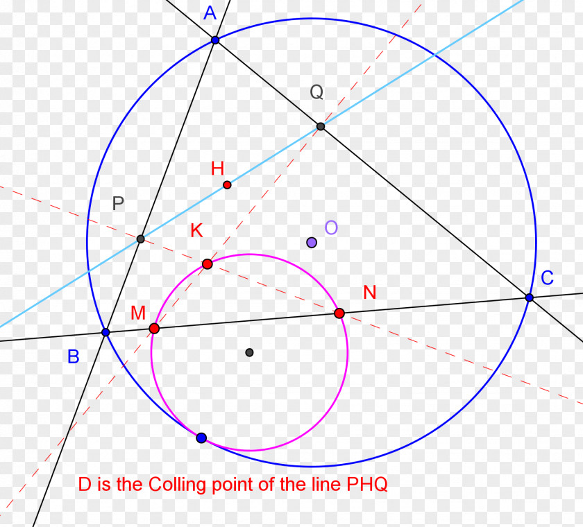 Circle Tangent Lines To Circles Van Lamoen Circumscribed Triangle PNG