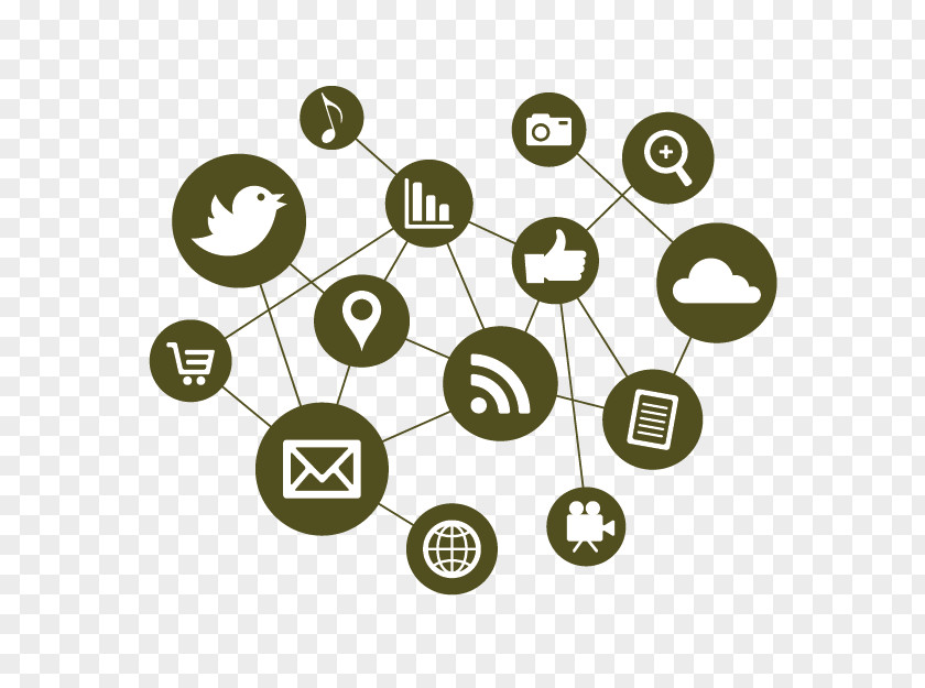 Marketing Digital Social Media Services PNG