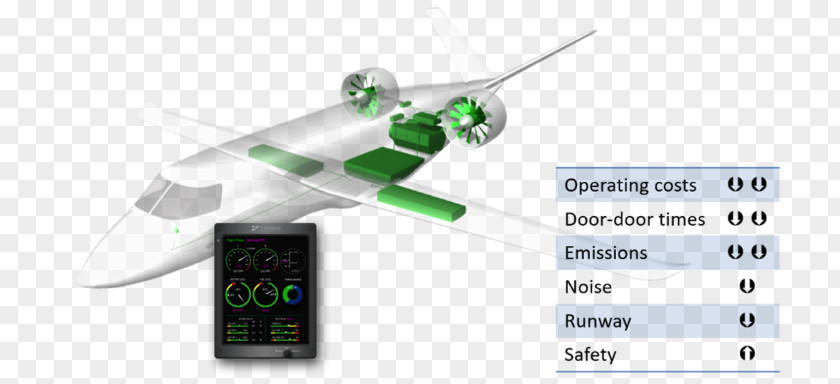 Along With Aircraft Electronics PNG