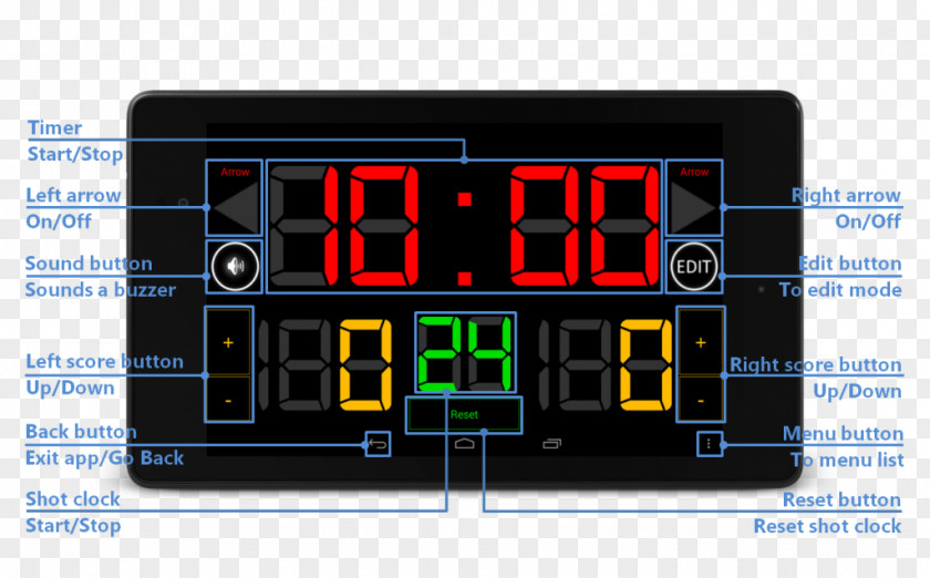 Basketball Display Device Scoreboard Go Game Clock Android PNG