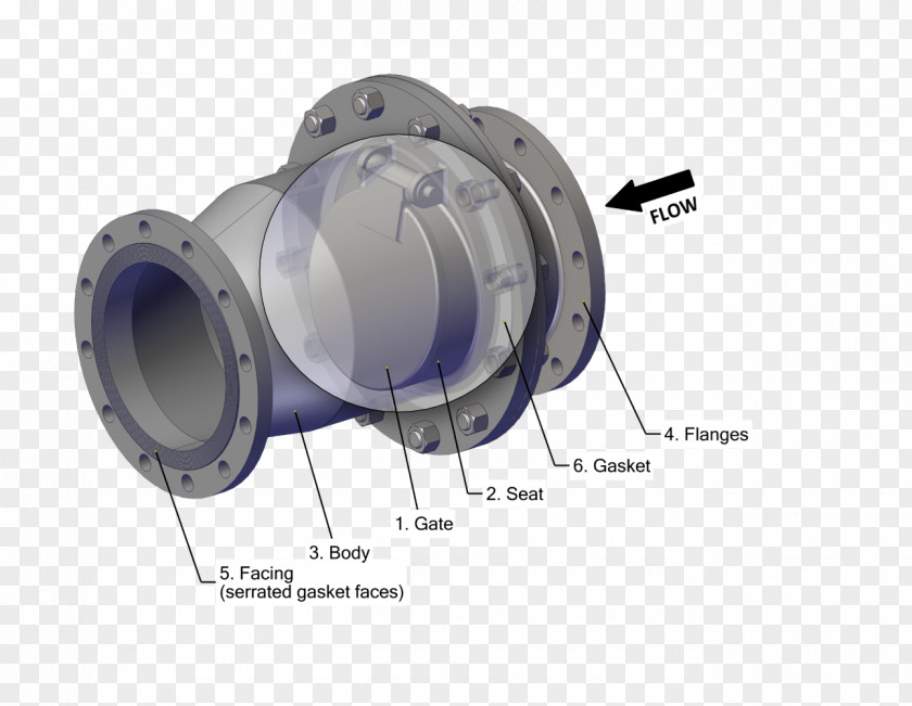 Check Valve Computer Hardware PNG