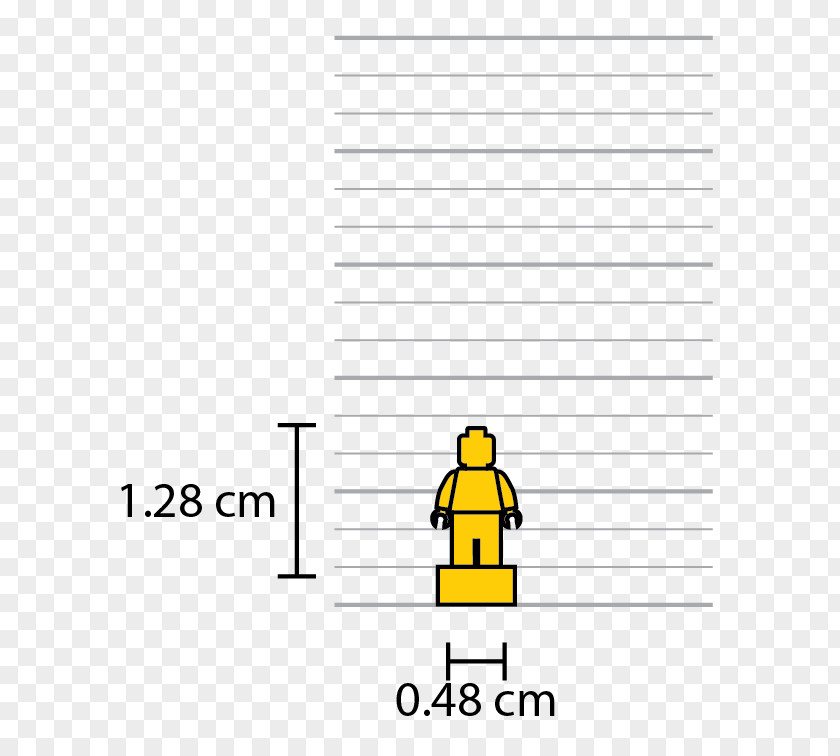 Height Measurement Miniland Lego Minifigure Architecture Brand PNG