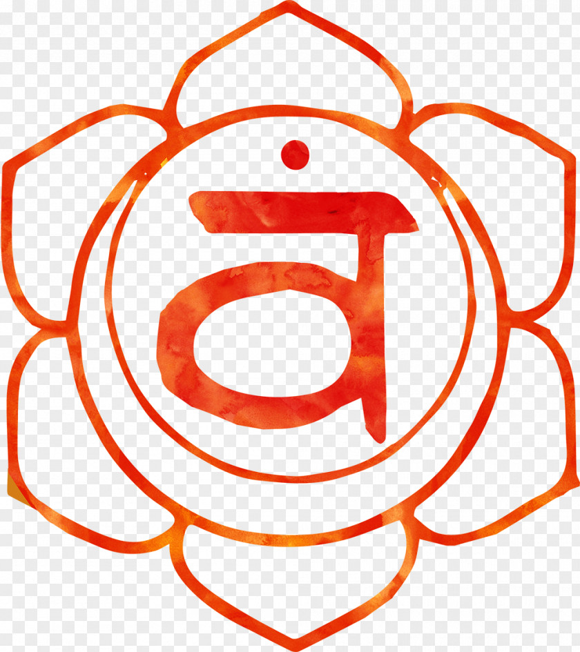 Chakra Vishuddha Svadhishthana Muladhara Sahasrara PNG