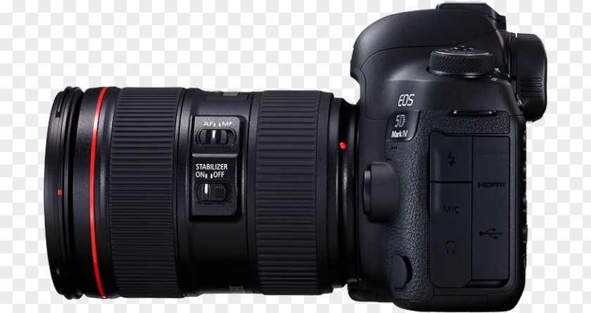 Camera Lens Canon EOS 5D Mark IV III EF 24–105mm 24-70mm PNG