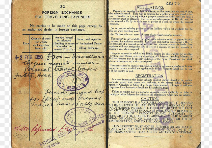 Indian Passport Document PNG