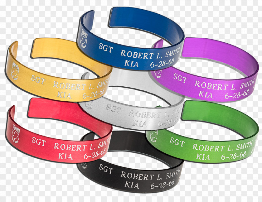 Design Wristband Font PNG